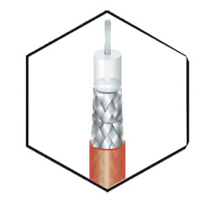 PTFE Extruded Wires